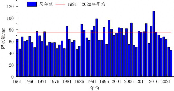 奇异果体育·(中国)官方网站有水果还有水产新疆“苦尽甘来”(图3)