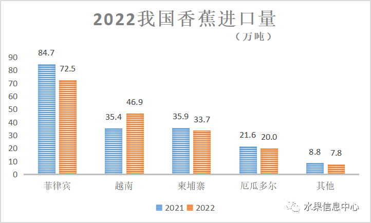 奇异果体育果业头条(图6)