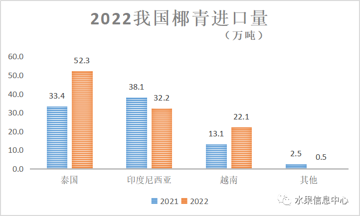 奇异果体育果业头条(图9)