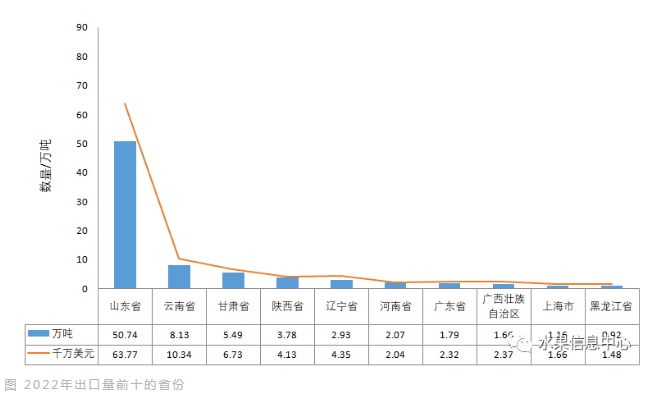 奇异果体育果业头条(图14)