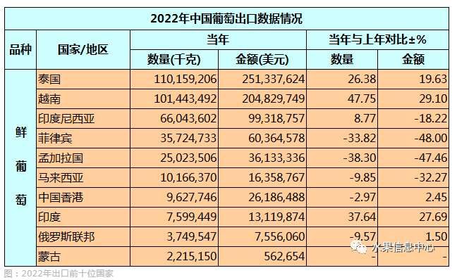 奇异果体育果业头条(图16)