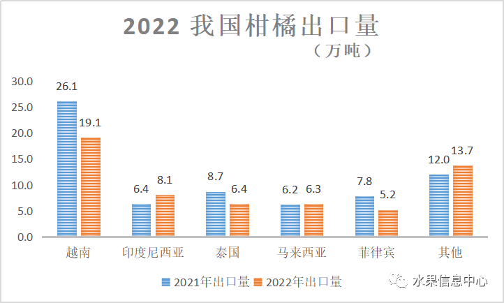 奇异果体育果业头条(图17)