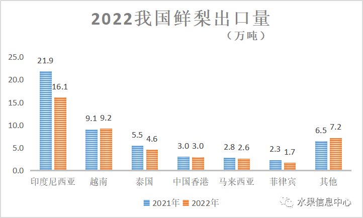 奇异果体育果业头条(图19)