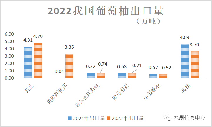 奇异果体育果业头条(图21)