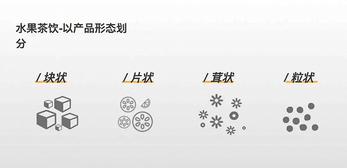 奇异果体育喜茶“爆汁大橘”的启发：水果做小料有哪些新玩法？(图1)