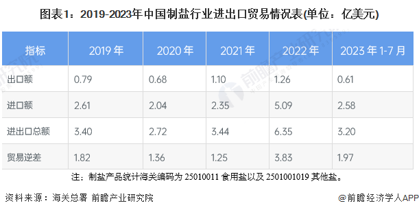 奇异果体育·(中国)官方网站2023年中