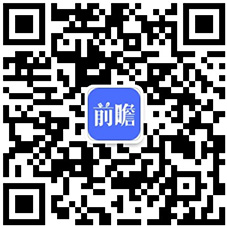 奇异果体育·(中国)官方网站2023年中国制盐行业进出口市场现状分析 行业长期处(图6)