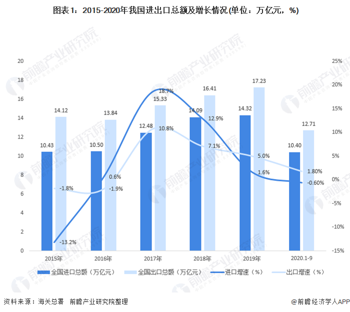 奇异果体育·(中国)官方网站2020年中