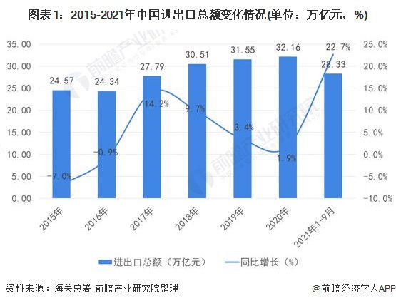 奇异果体育·(中国)官方网站2022年中