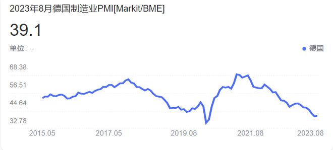 奇异果体育·(中国)官方网站中国出口下降88%连跌4个月出口萎缩的真实原因是什么(图3)