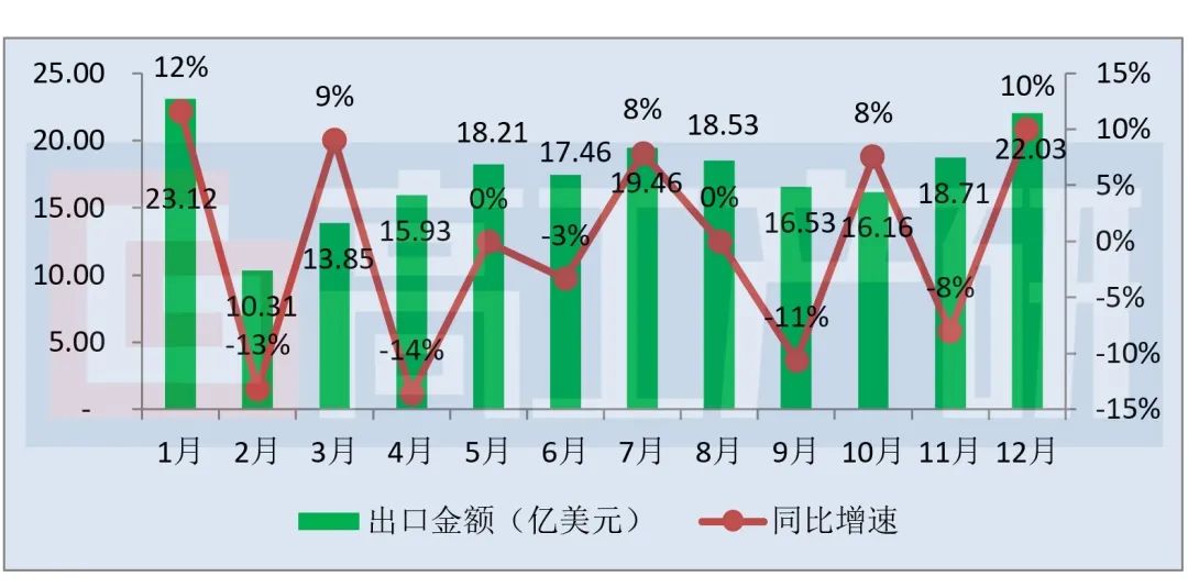 奇异果体育·(中国)官方网站GGII：2