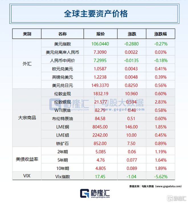 奇异果体育·(中国)官方网站早报 (1007） 又打压！美方将42家中国企业列入(图5)