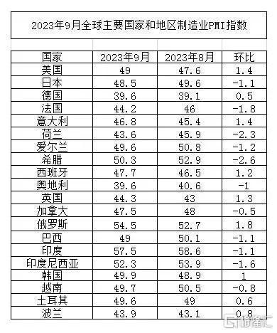 奇异果体育·(中国)官方网站早报 (1007） 又打压！美方将42家中国企业列入(图10)