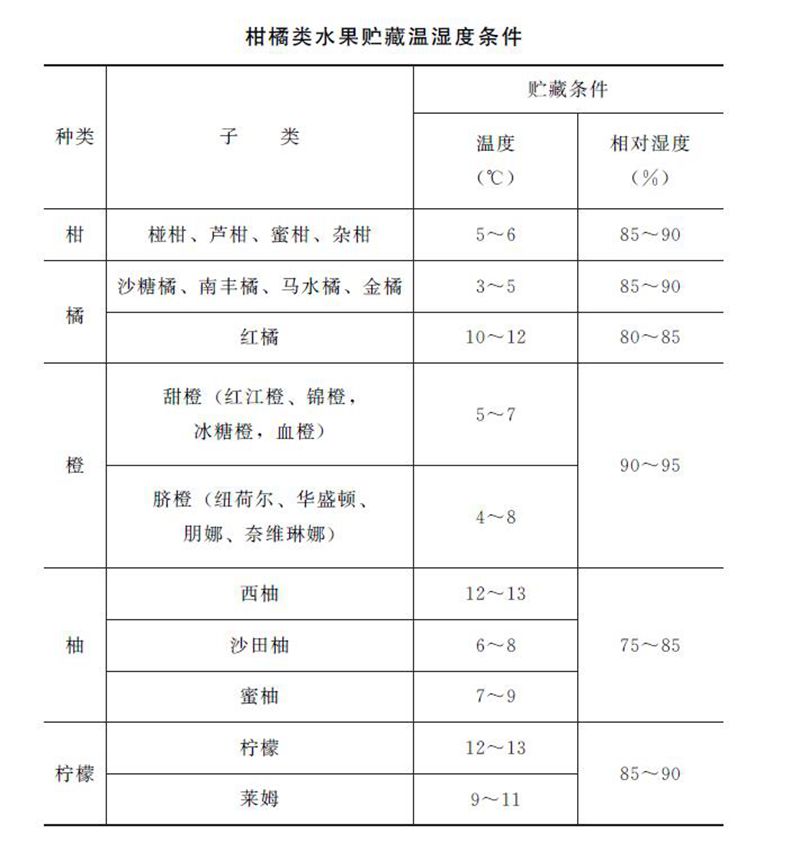 奇异果体育·(中国)官方网站【科学加工百