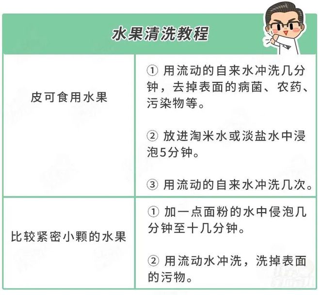 奇异果体育3岁女童吃柿子致胃穿孔！秋冬季这5种水果再香甜也要慎吃(图3)