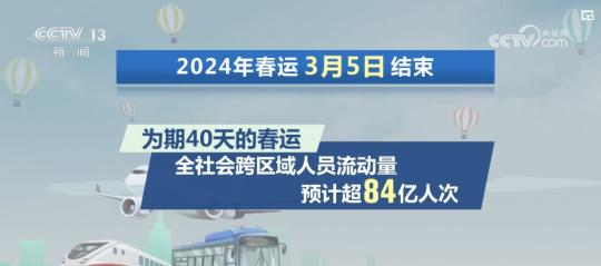 奇异果体育·(中国)官方网站中国经济航船一往无前 “拼”出美好未来的“序曲”已奏(图13)