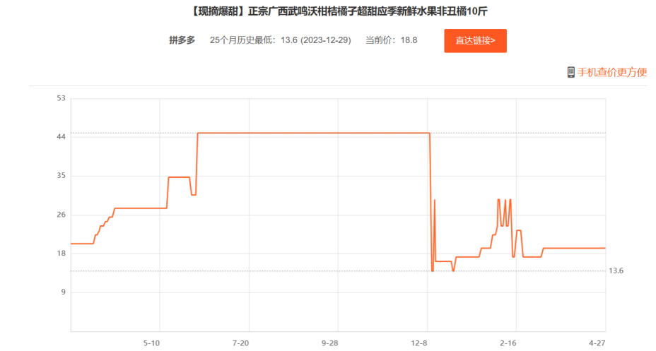 奇异果体育·(中国)官方网站2024年大学生喜欢在哪买水果？(图11)