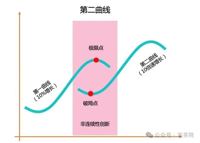 奇异果体育旺铺招租基本都是坑