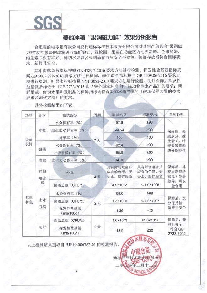 奇异果体育美的果润维C冰箱上市 新鲜果蔬“囤囤囤”(图3)