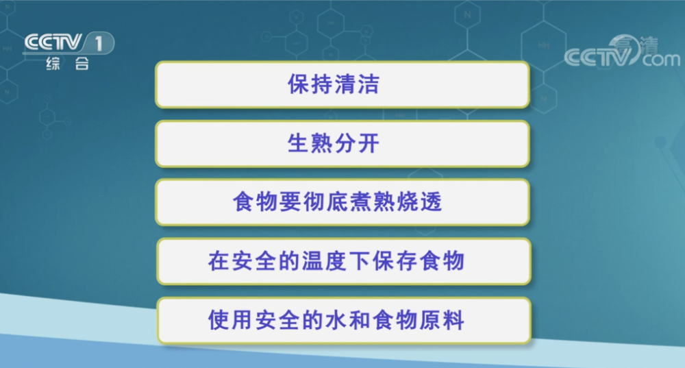 奇异果体育炎炎夏日用冰箱储存食物应该注意