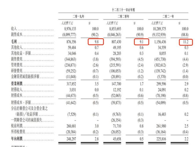 奇异果体育百果园：为何越高端的水果越容易带点臭(图5)