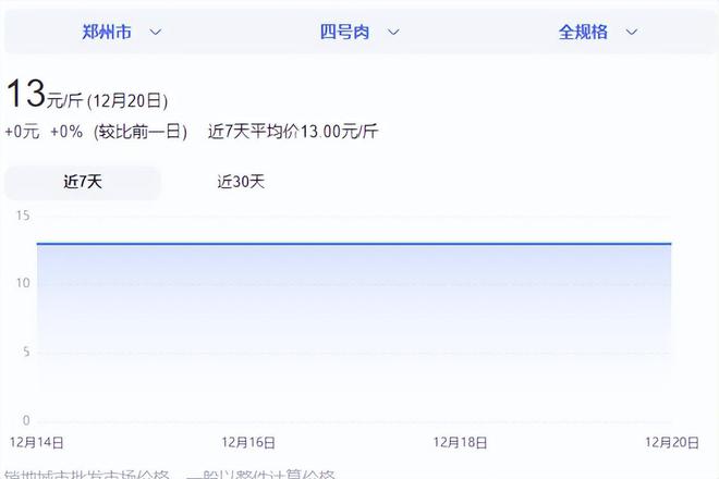 奇异果体育去年赚得盆满钵满今年蔬菜商哭了储存2000万斤无人问津！(图8)